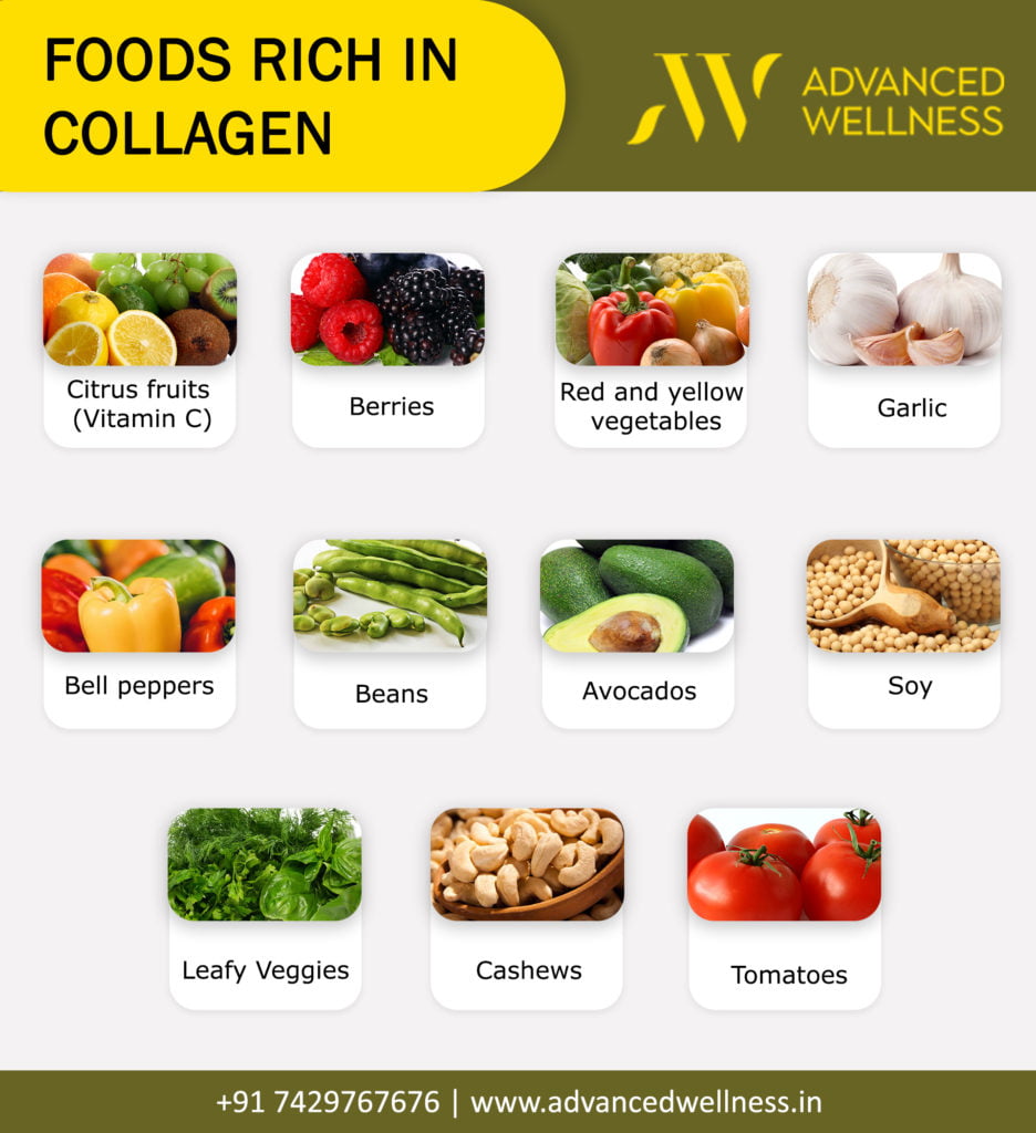 How Can I Rebuild Collagen In My Face? Advanced Wellness